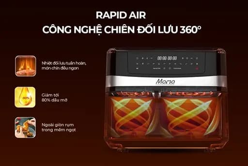 So sánh giá Nồi chiên không dầu Sunhouse 10 lít SHD4098 rẻ nhất? - Ảnh 9