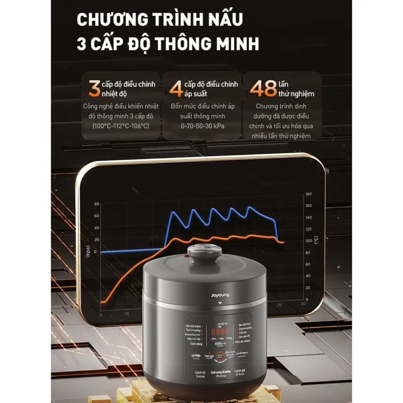 Nồi cơm điện tử áp suất Joyoung 5 lít JHPC-5100 - Giá rẻ nhất hôm nay - Ảnh 29