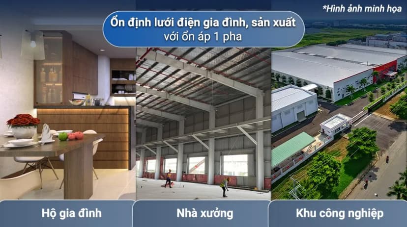 Ổn áp Robot 1 pha 25KVA 90 - Giá rẻ nhất hôm nay - Ảnh 3