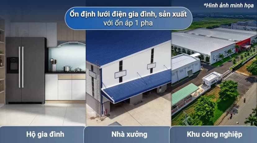 Ổn áp Robot 1 pha 30KVA 90 - Giá rẻ nhất hôm nay - Ảnh 3