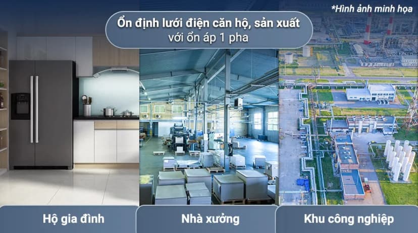 Ổn áp Robot 1 pha 40KVA 150 - Giá rẻ nhất hôm nay - Ảnh 3