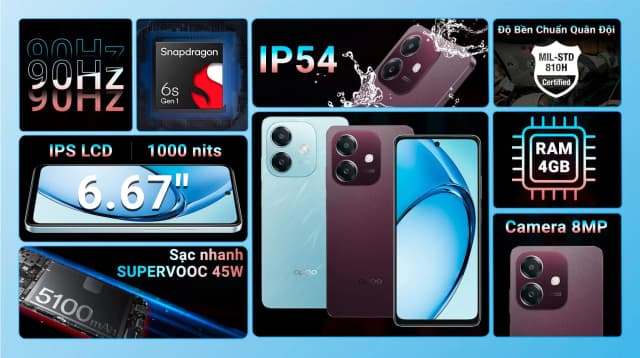 Điện thoại OPPO A3x 4GB/128GB - 7