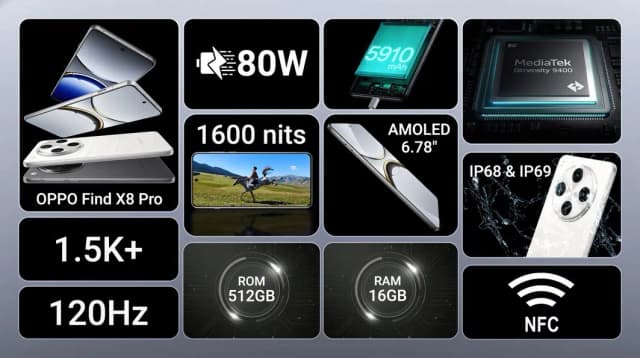 Điện thoại OPPO Find X8 Pro 5G 16GB/512GB - 8