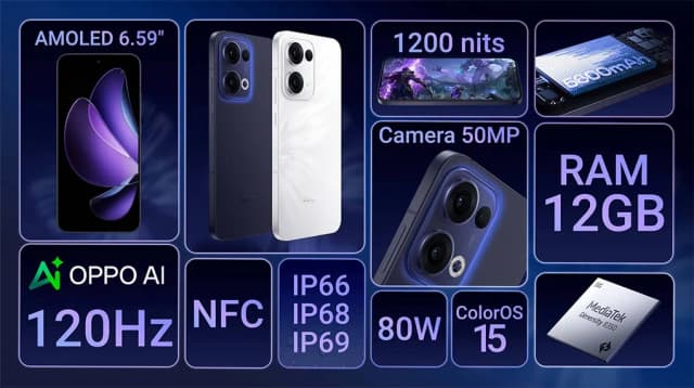 Điện thoại OPPO Reno13 5G 12GB/256GB - 4