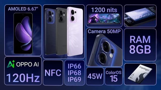 Điện thoại OPPO Reno13 F 5G 8GB/256GB - 5