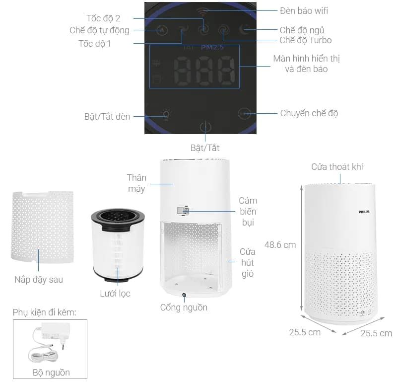 Máy lọc không khí Philips AC1715/20 27W - Giá rẻ nhất hôm nay - Ảnh 6