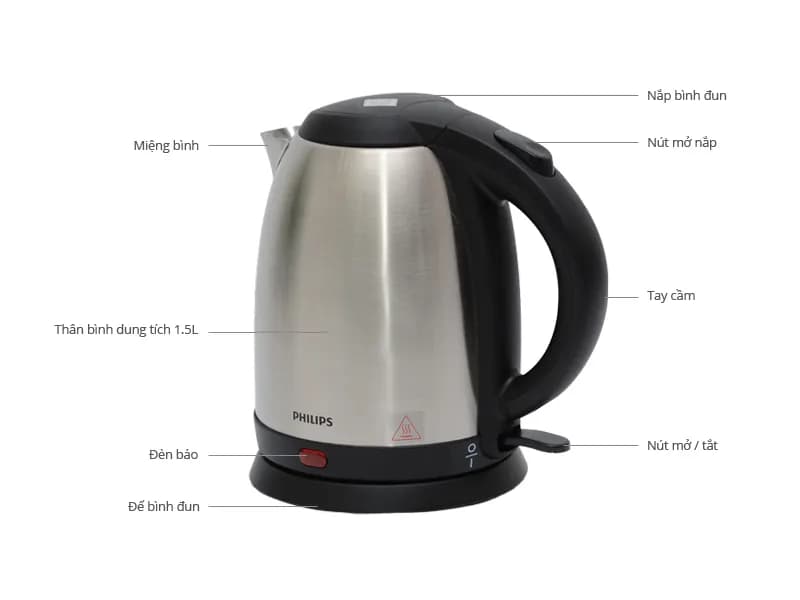 So sánh giá Bình đun siêu tốc Philips 1.5 lít HD9306 - Tìm sản phẩm giá rẻ nhất - Ảnh 2