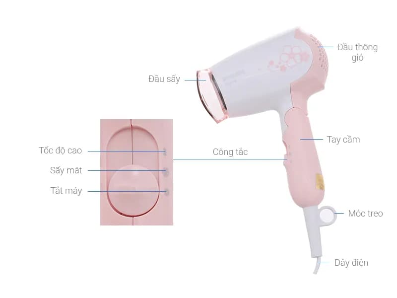 So sánh giá Máy sấy tóc Philips HP8108 - Tìm sản phẩm giá rẻ nhất - Ảnh 2