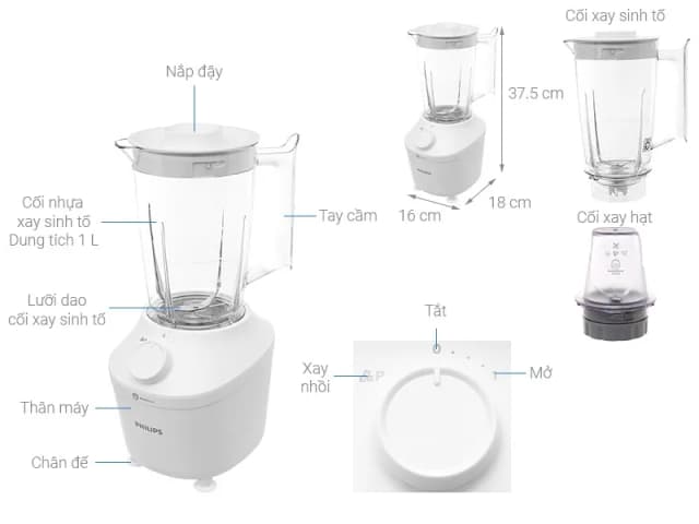 Top 1 so sánh giá Máy xay sinh tố đa năng Philips HR2041/50 - 3 cối - Tìm sản phẩm giá rẻ nhất - Ảnh 9