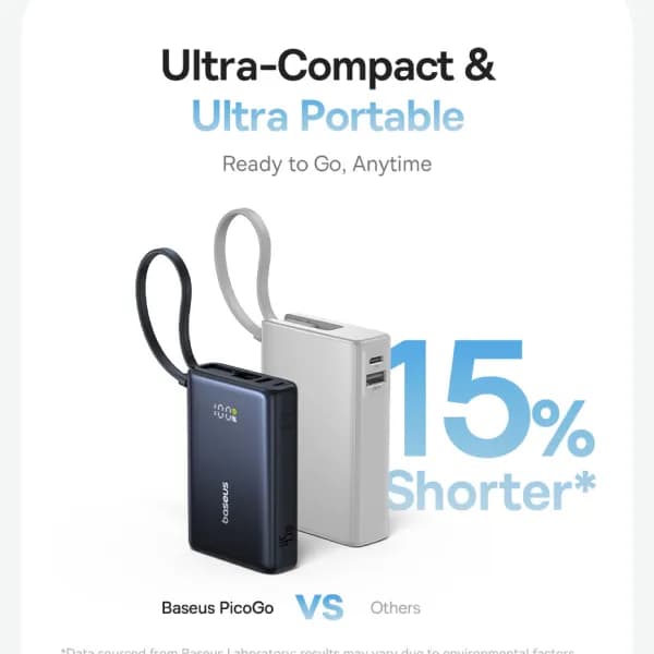 So sánh giá Pin sạc dự phòng 10000mAh Type C PD QC 3.0 45W Baseus PicoGo PPPG-1W45C kèm Cáp Type C rẻ nhất? - Ảnh 9
