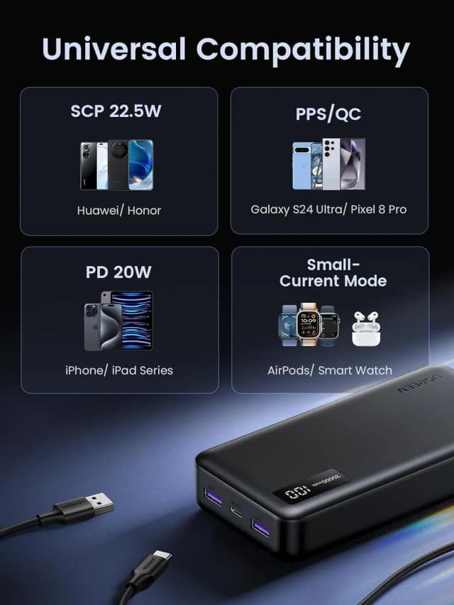 So sánh giá Pin sạc dự phòng 20000mAh Type C PD QC 3.0 30W Ugreen PB528 kèm Cáp Type C rẻ nhất? - Ảnh 11