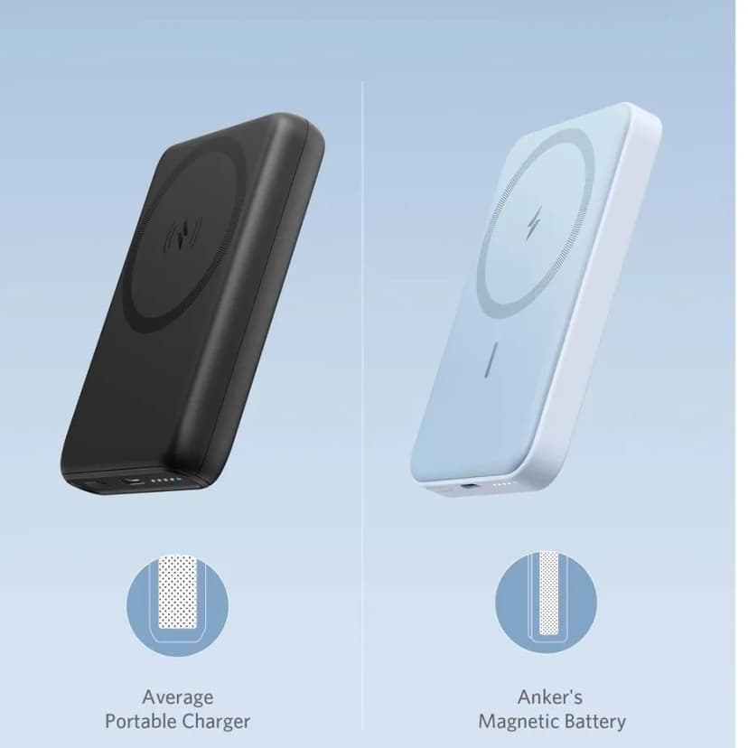 Pin sạc dự phòng 5000mAh Không dây Magnetic Type C PD 22.5W Xiaomi Ultrathin MDY-20-EB Cam - Giá rẻ nhất hôm nay - Ảnh 19