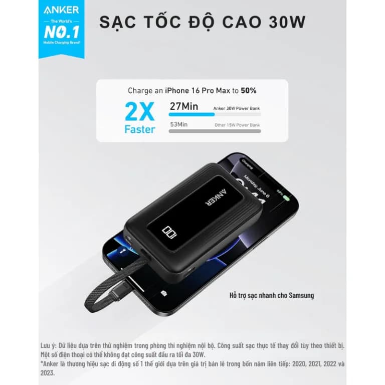So sánh giá Pin sạc dự phòng LiFePO4 10000mAh Type C PD QC 3.0 30W Anker Zolo A110J - Tìm sản phẩm giá rẻ nhất - Ảnh 6