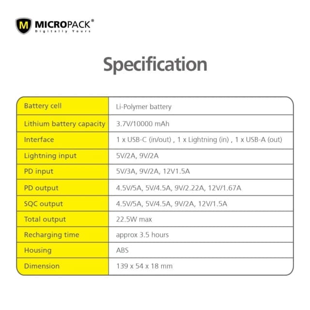 So sánh giá Pin sạc dự phòng Polymer 10.000 mAh PD QC 22.5W MicroPack AntibacTerial Power Store 1020 PB1020 - Xanh Navy rẻ nhất? - Ảnh 9