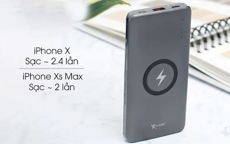 Pin sạc dự phòng Polymer 10000 mAh Type C PD 20W Innostyle IMS10KSG - Xám Nhạt - Giá rẻ nhất hôm nay - Ảnh 61