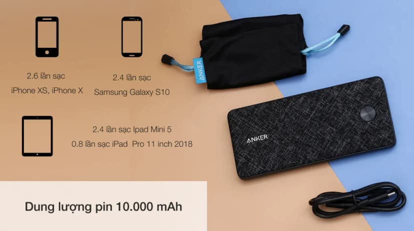 Pin sạc dự phòng Polymer 10000 mAh Type C PD 20W Innostyle IMS10KSG - Xám Nhạt - Giá rẻ nhất hôm nay - Ảnh 10