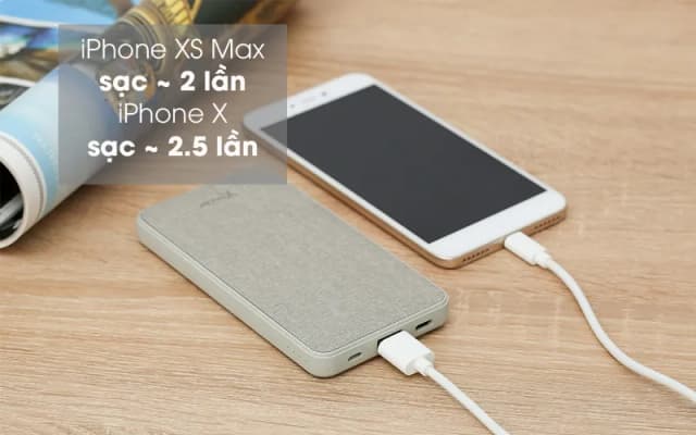 Top 1 so sánh giá Pin sạc dự phòng Polymer 10000 mAh Type C PD QC 3.0 20W Innostyle IM20PDSLV - Bạc - Tìm sản phẩm giá rẻ nhất - Ảnh 96