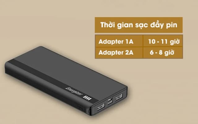 Top 1 so sánh giá Pin sạc dự phòng Polymer 10000 mAh Type C PD QC 3.0 22.5W Innostyle IP22G2BLK kèm cáp Type C - Đen - Tìm sản phẩm giá rẻ nhất - Ảnh 41