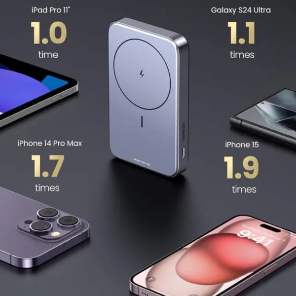 So sánh giá Pin sạc dự phòng Polymer 10000mAh Không dây Magnetic Qi2 Type C PD 20W Ugreen PB763 rẻ nhất? - Ảnh 19