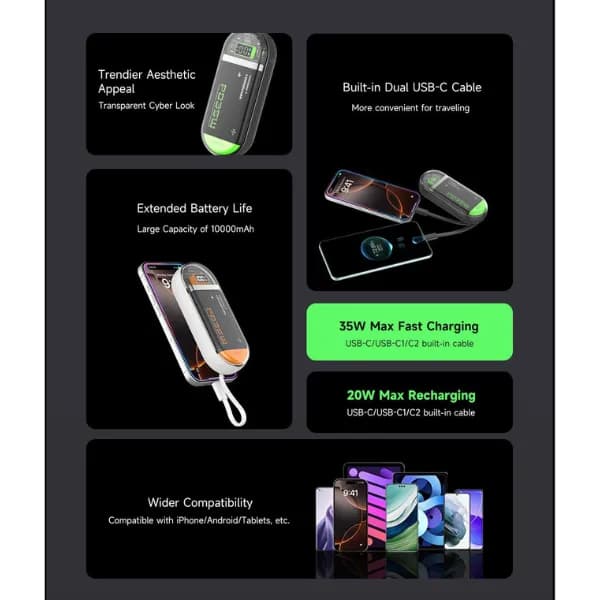 So sánh giá Pin sạc dự phòng Polymer 10000mAh Type C PD 35W IDMIX P15SE kèm cáp Type-C - Đen Hồng rẻ nhất? - Ảnh 6