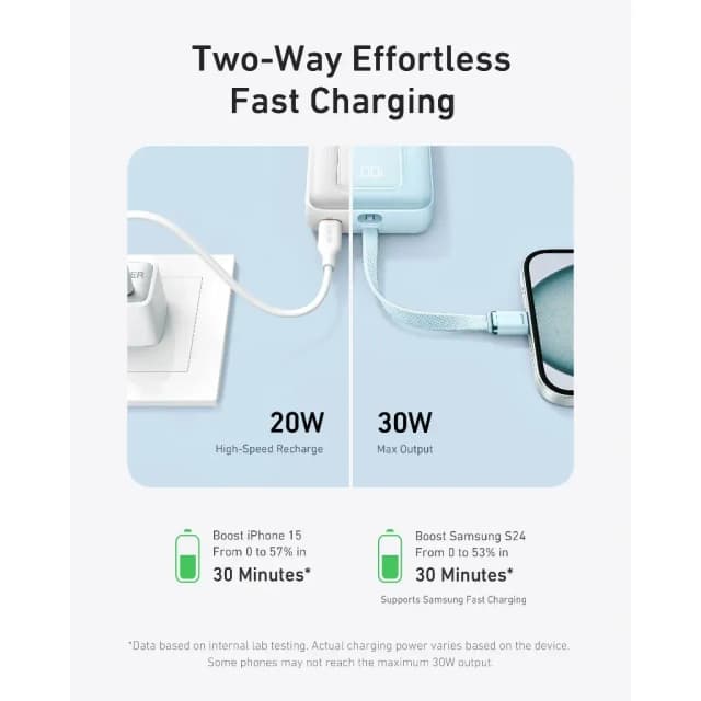 So sánh giá Pin sạc dự phòng Polymer 10000mAh Type C PD QC 3.0 30W Anker Zolo A1688 kèm Cáp Type C rẻ nhất? - Ảnh 15