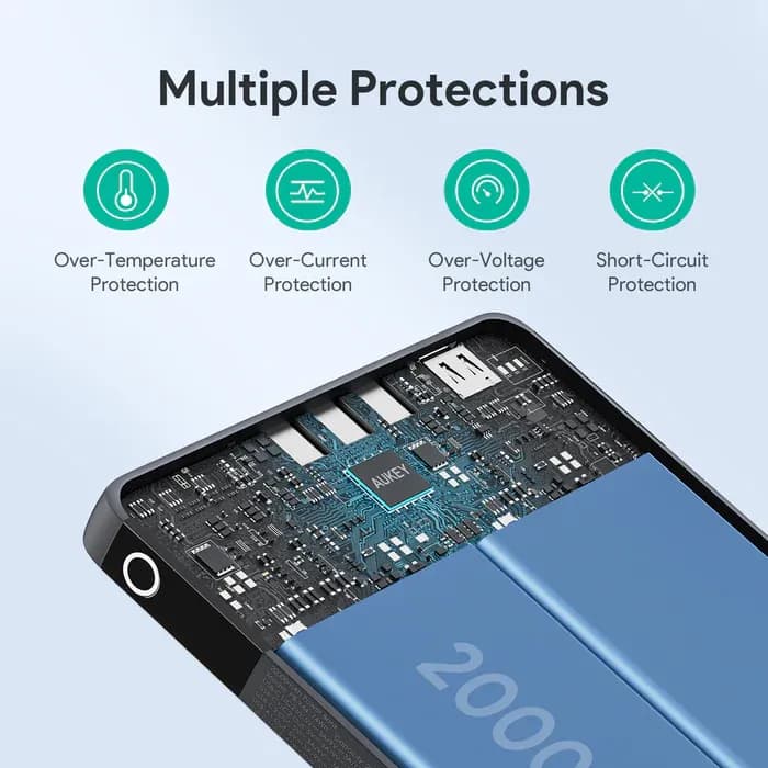 Pin sạc dự phòng Polymer 20000mAh Type C PD QC 3.0 100W Aukey PB-Y44 Sprint X - Giá rẻ nhất hôm nay - Ảnh 7