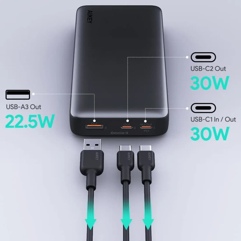 So sánh giá Pin sạc dự phòng Polymer 20000mAh Type C PD QC 3.0 30W Aukey PB-Y42 Sprint X - Tìm sản phẩm giá rẻ nhất - Ảnh 3