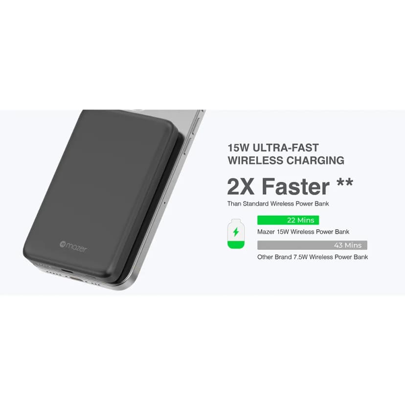 Pin sạc dự phòng Polymer 5000mAh không dây 20W Mazer M-MagAir15-PB - Xanh - Giá rẻ nhất hôm nay - Ảnh 19
