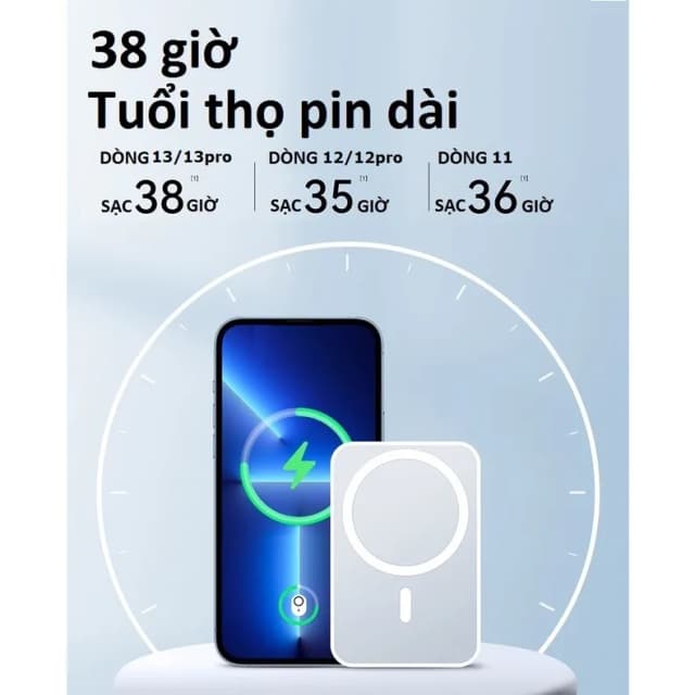 Top 1 so sánh giá Pin sạc dự phòng Solid-state 5000mAh Không dây Magnetic Qi2 Type C PD 20W BMX B939 kèm Cáp Type C - Tìm sản phẩm giá rẻ nhất - Ảnh 71