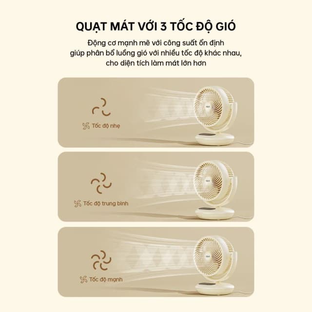 So sánh giá Quạt bàn AQUA 3 cánh AQS-FED2001R(W)-VN 35W rẻ nhất? - Ảnh 5