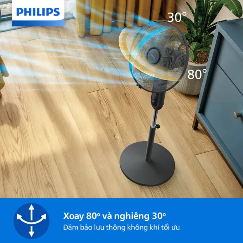 So sánh giá Quạt bàn Philips 5 cánh CX1030/01 35W - Tìm sản phẩm giá rẻ nhất - Ảnh 2