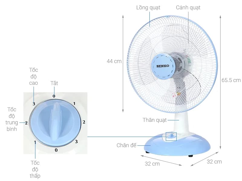 So sánh giá Quạt bàn Senko 3 cánh B1612 47W - Tìm sản phẩm giá rẻ nhất - Ảnh 6