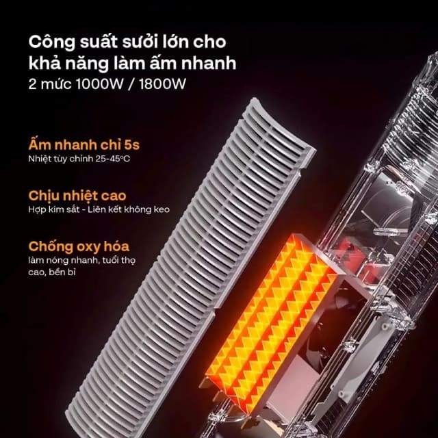 So sánh giá Quạt điều hoà FUJIHOME AC01 60W rẻ nhất? - Ảnh 11