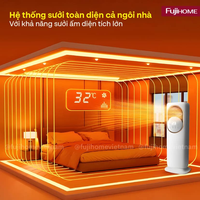So sánh giá Quạt điều hoà FUJIHOME AC01 60W - Tìm sản phẩm giá rẻ nhất - Ảnh 12