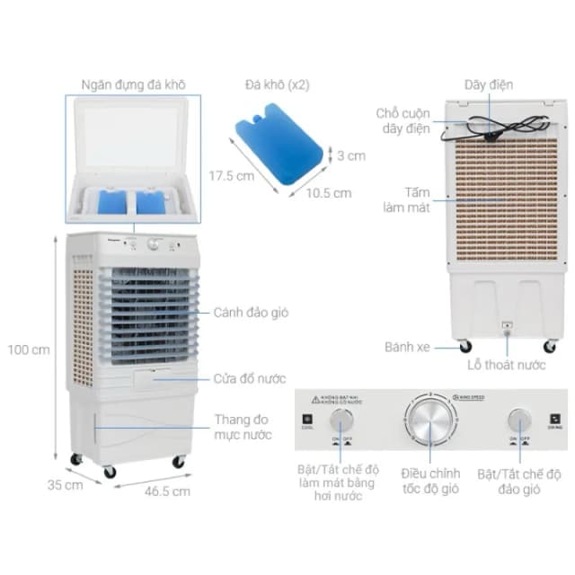 So sánh giá Quạt điều hòa Kangaroo KG50F100 110W rẻ nhất? - Ảnh 4