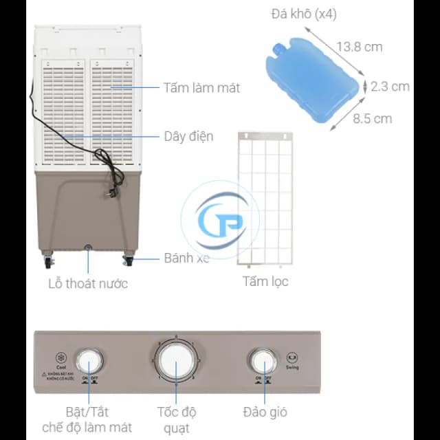 So sánh giá Quạt điều hoà Kangaroo KG50F95 120W rẻ nhất? - Ảnh 18