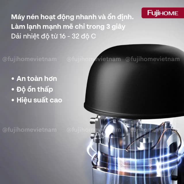 So sánh giá Quạt điều hoà mini FUJIHOME PAC04 420W rẻ nhất? - Ảnh 13