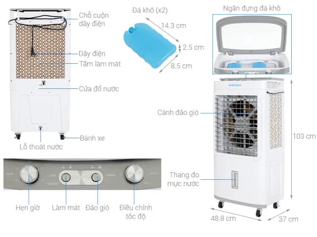 Top 1 so sánh giá Quạt điều hoà Paveden PAC-3296YG 140W - Tìm sản phẩm giá rẻ nhất - Ảnh 29