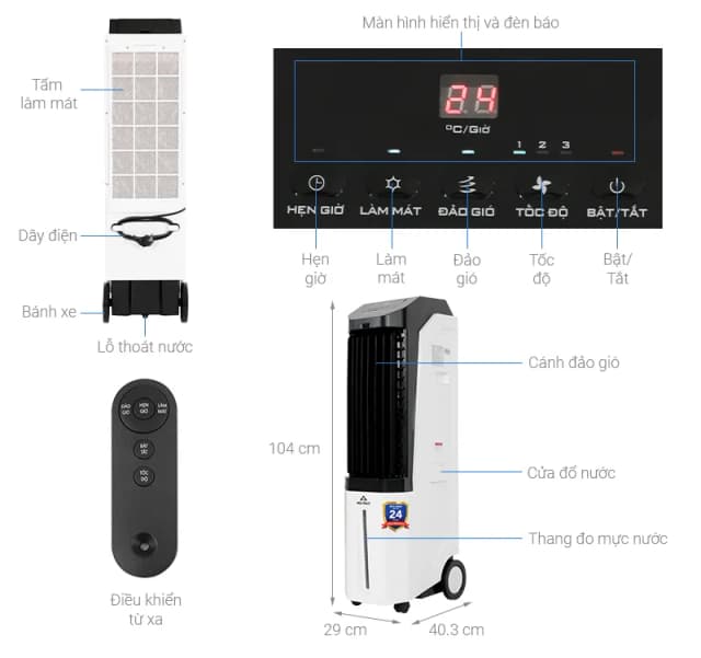 Top 1 so sánh giá Quạt điều hoà Paveden PAC-3296YG 140W - Tìm sản phẩm giá rẻ nhất - Ảnh 84
