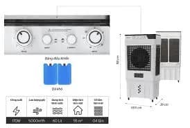 Quạt điều hòa Sunhouse SHD7758 170W - Giá rẻ nhất hôm nay - Ảnh 13