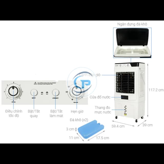 So sánh giá Quạt điều hòa Sunhouse SHD7758 170W rẻ nhất? - Ảnh 16