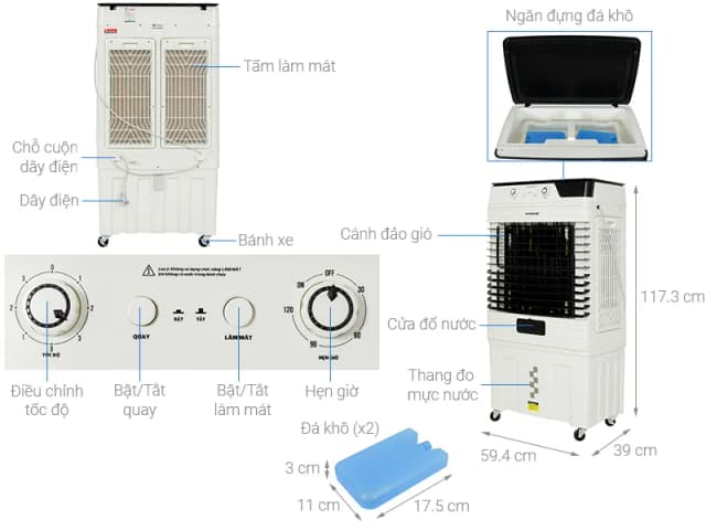 So sánh giá Quạt điều hòa Sunhouse SHD7759 170W rẻ nhất? - Ảnh 9