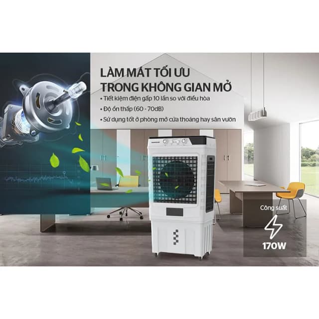 So sánh giá Quạt điều hòa Sunhouse SHD7759 170W rẻ nhất? - Ảnh 10