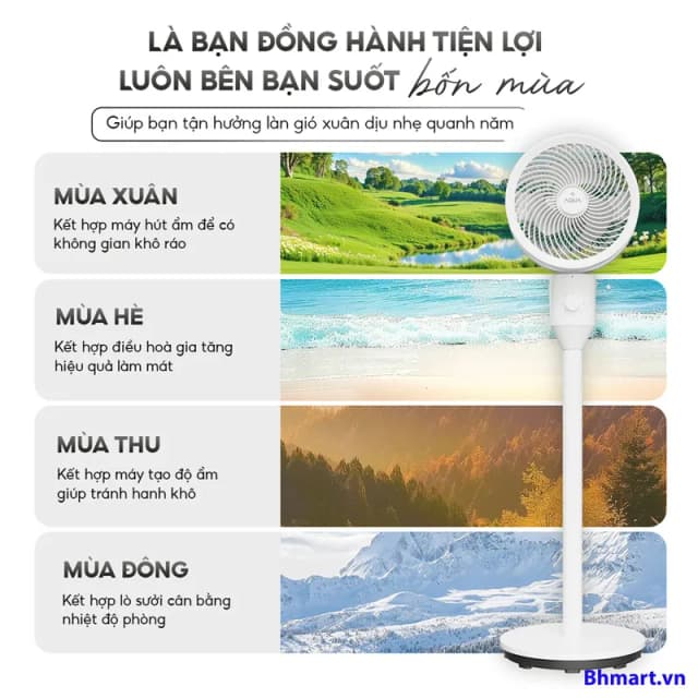 So sánh giá Quạt đứng AQUA 3 cánh AQF-ED1800T(W) 40W rẻ nhất? - Ảnh 20