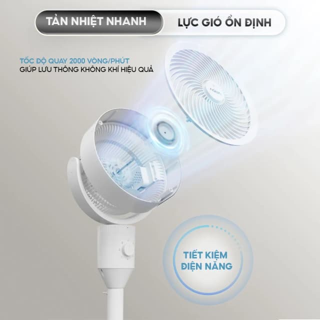 So sánh giá Quạt đứng AQUA 3 cánh AQF-ED1800T(W) 40W rẻ nhất? - Ảnh 6