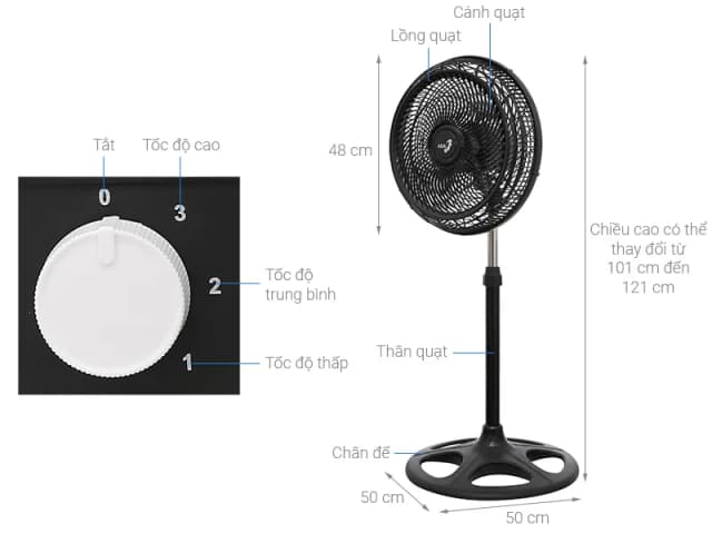 So sánh giá Quạt đứng Asia 5 cánh VY619990 55W rẻ nhất? - Ảnh 2