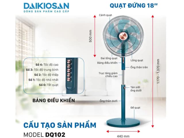 So sánh giá Quạt đứng Daikiosan 6 cánh DQ102 70W - Xanh lá rẻ nhất? - Ảnh 14