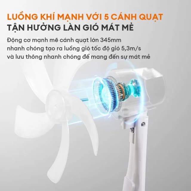 So sánh giá Quạt đứng Gaabor FM430M-WH05A 45W rẻ nhất? - Ảnh 5