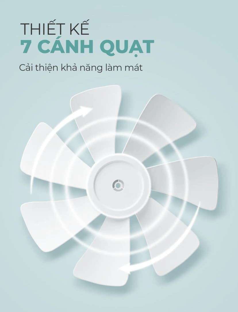 Quạt đứng Magic 7 cánh A-252 20W - Giá rẻ nhất hôm nay - Ảnh 14