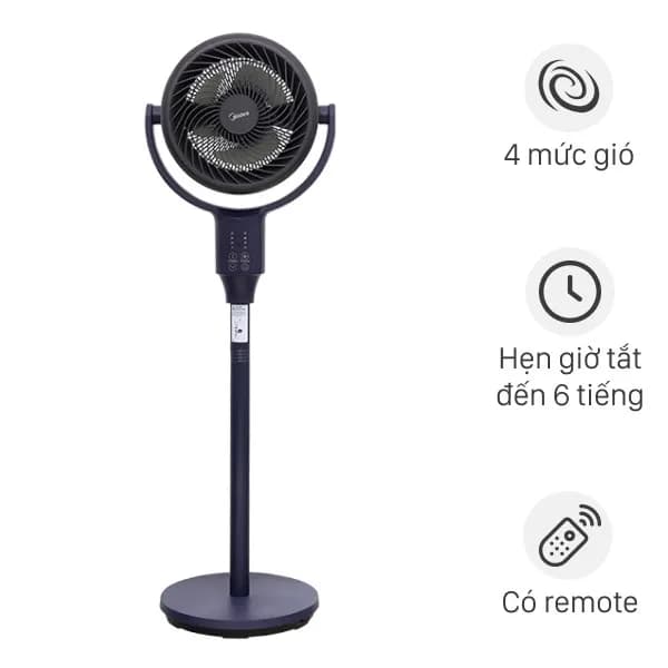 Quạt tuần hoàn Midea 3 cánh MFS070R0APBH 35W - Ảnh 1